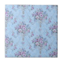 Search for blue white floral tiles French
