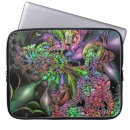 Search for meditation cases Lotus position