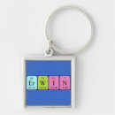 Search for periodic table key rings Science