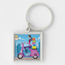 Search for topics key rings People