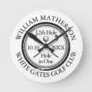 Search for sports art Golfer