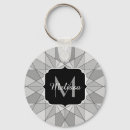 Search for triangle key rings Black and white