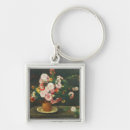 Search for gustave courbet key rings 19th
