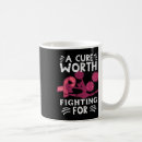 Search for cure breast cancer mugs Support