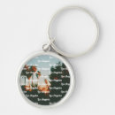 Search for hollywood key rings California
