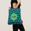 Search for feather pattern bags Blue