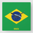 Search for country flag clocks World flags