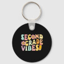 Search for high tea key rings Geek