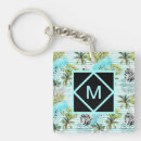 Search for abstract tree key rings Watercolor