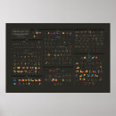 Search for euclid posters Geometry