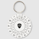 Search for circle of fifths key rings Musician