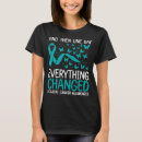 Search for cervical cancer tshirts Month