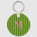 Search for peeling key rings Fruit