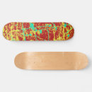 Search for worn skateboards Abstract