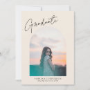 Search for 2024 graduation announcement cards Script