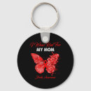 Search for risks key rings Mental health awareness