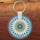 Search for medallion key rings Abstract