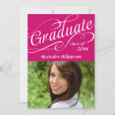 Search for reception graduation invitations Open house