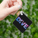 Search for divers key rings Underwater