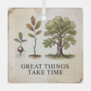 Search for executed christmas tree decorations Action and success quote