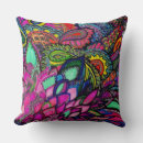 Search for cobalt blue cushions Colourful