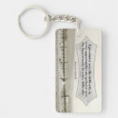 Search for optimistic key rings Quote