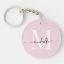 Search for monogram key rings Bridal shower