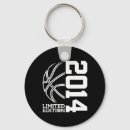 Search for goat lovers key rings Warriors