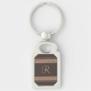 Search for ancient greek key rings Antique