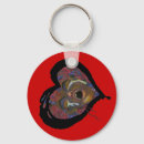 Search for sickle key rings Awareness