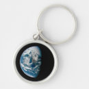 Search for black shadow key rings Outer space