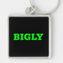 Search for big green key rings Black