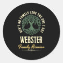Search for funny family reunion stickers Design