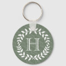 Search for country key rings Rustic