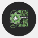 Search for bargain stickers Holiday discount codes