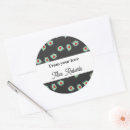 Search for love pattern stickers Blue