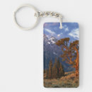 Search for tetons key rings Landscape