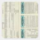 Search for railway stickers Col