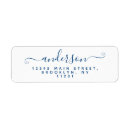 Search for last name return address labels Modern