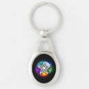 Search for pentagram key rings Wiccan
