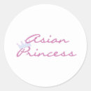 Search for worldwide stickers Countries