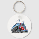 Search for fuel key rings Truck