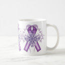 Search for alzheimers disease mugs Alzheimer's