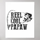 Search for cool fishing posters Angler