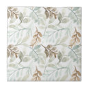 Search for be different tiles Pattern