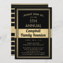 Search for family bbq invitations Summer party