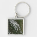 Search for landform key rings United states