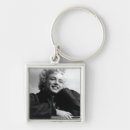 Search for intimate key rings Tcb