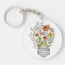 Search for positive thoughts key rings Self care