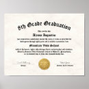 Search for graduation diploma posters Elementary school